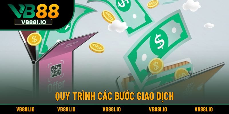 Các bước tiến hành giao dịch online