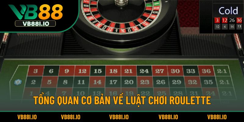 Tổng quan cơ bản về luật chơi Roulette
